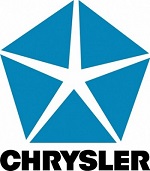Chrysler Corporation